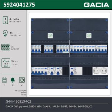 GACIA G44i-430813-FC2, 3-fase groepenkast 40A met installatieautomaten, 12-groepen, fornuisgroep, 2V-contactdoos, technische gegevens