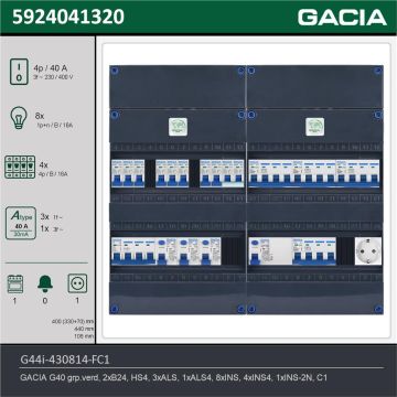 GACIA G44i-430814-FC1, 3-fase groepenkast 40A met installatieautomaten, 13-groepen, fornuisgroep, 1V-contactdoos, technische gegevens