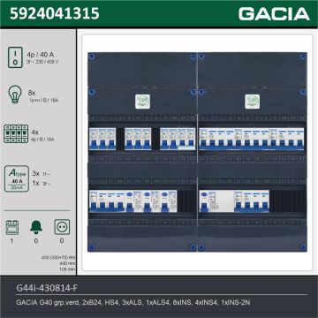 GACIA G44i-430814-F, 3-fase groepenkast 40A met installatieautomaten, 13-groepen, fornuisgroep, technische gegevens