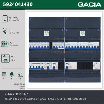 GACIA G44i-430913-FC1, 3-fase groepenkast 40A met installatieautomaten, 13-groepen, fornuisgroep, 1V-contactdoos, technische gegevens