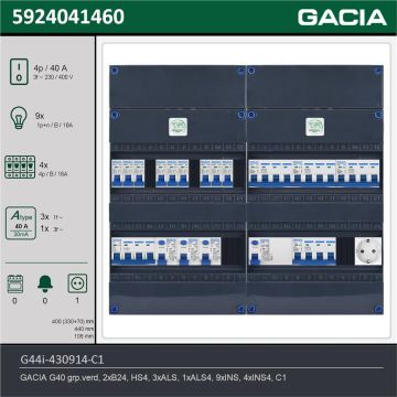 GACIA G44i-430914-C1, 3-fase groepenkast 40A met installatieautomaten, 13-groepen, 1V-contactdoos, technische gegevens