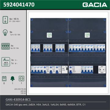 GACIA G44i-430914-BC1, 3-fase groepenkast 40A met installatieautomaten, 13-groepen, beltrafo, 1V-contactdoos, technische gegevens