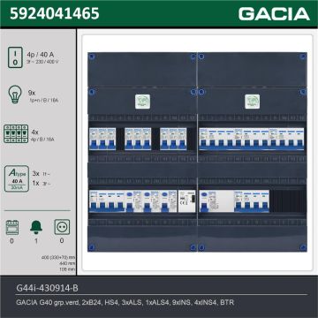GACIA G44i-430914-B, 3-fase groepenkast 40A met installatieautomaten, 13-groepen, beltrafo, technische gegevens