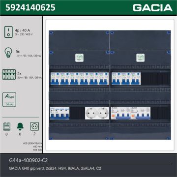 GACIA G44a-400902-C2, 3-fase groepenkast 40A met aardlekautomaten, 11-groepen, 2V-contactdoos, technische gegevens