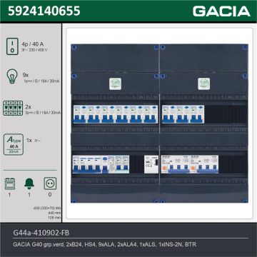 GACIA G44a-410902-FB, 3-fase groepenkast 40A met aardlekautomaten, 12-groepen, fornuisgroep, beltrafo, technische gegevens