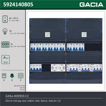 GACIA G44a-400903-C2, 3-fase groepenkast 40A met aardlekautomaten, 12-groepen, 2V-contactdoos, technische gegevens