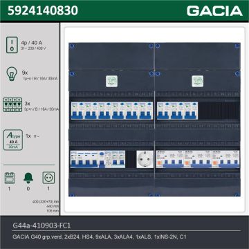 GACIA G44a-410903-FC1, 3-fase groepenkast 40A met aardlekautomaten, 13-groepen, fornuisgroep, 1V-contactdoos, technische gegevens