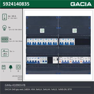 GACIA G44a-410903-FB, 3-fase groepenkast 40A met aardlekautomaten, 13-groepen, fornuisgroep, beltrafo, technische gegevens