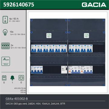 GACIA G64a-401002-B, 3-fase groepenkast 63A met aardlekautomaten, 12-groepen, beltrafo, technische gegevens