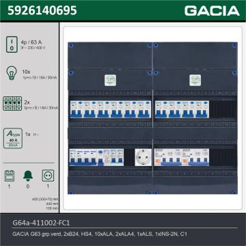GACIA G64a-411002-FC1, 3-fase groepenkast 63A met aardlekautomaten, 13-groepen, fornuisgroep, 1V-contactdoos, technische gegevens