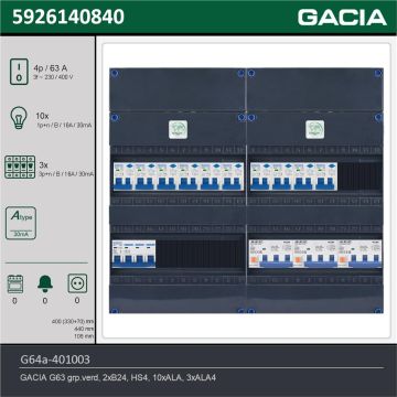GACIA G64a-401003, 3-fase groepenkast 63A met aardlekautomaten, 13-groepen, technische gegevens