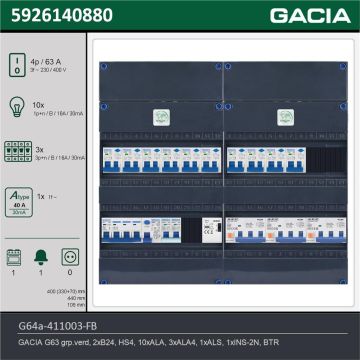 GACIA G64a-411003-FB, 3-fase groepenkast 63A met aardlekautomaten, 14-groepen, fornuisgroep, beltrafo, technische gegevens
