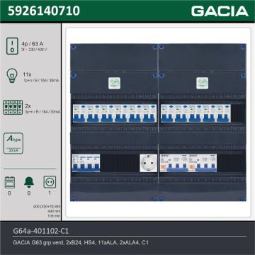 GACIA G64a-401102-C1, 3-fase groepenkast 63A met aardlekautomaten, 13-groepen, 1V-contactdoos, technische gegevens