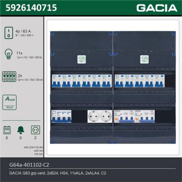 GACIA G64a-401102-C2, 3-fase groepenkast 63A met aardlekautomaten, 13-groepen, 2V-contactdoos, technische gegevens