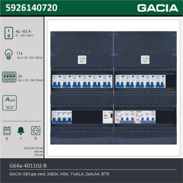 GACIA G64a-401102-B, 3-fase groepenkast 63A met aardlekautomaten, 13-groepen, beltrafo, technische gegevens
