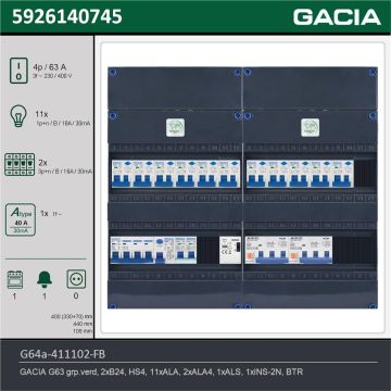 GACIA G64a-411102-FB, 3-fase groepenkast 63A met aardlekautomaten, 14-groepen, fornuisgroep, beltrafo, technische gegevens