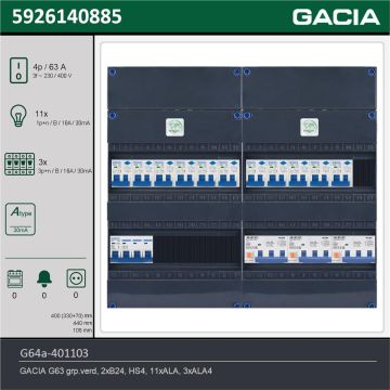 GACIA G64a-401103, 3-fase groepenkast 63A met aardlekautomaten, 14-groepen, technische gegevens