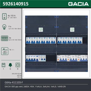GACIA G64a-411103-F, 3-fase groepenkast 63A met aardlekautomaten, 15-groepen, fornuisgroep, technische gegevens