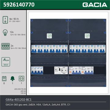 GACIA G64a-401202-BC1, 3-fase groepenkast 63A met aardlekautomaten, 14-groepen, beltrafo, 1V-contactdoos, technische gegevens