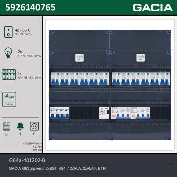 GACIA G64a-401202-B, 3-fase groepenkast 63A met aardlekautomaten, 14-groepen, beltrafo, technische gegevens