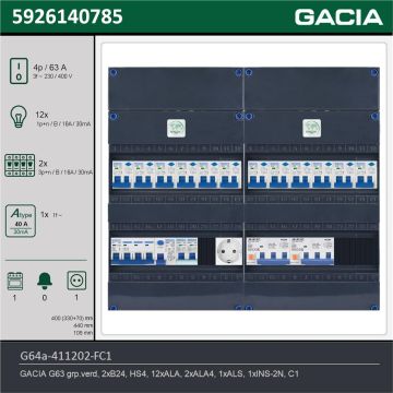 GACIA G64a-411202-FC1, 3-fase groepenkast 63A met aardlekautomaten, 15-groepen, fornuisgroep, 1V-contactdoos, technische gegevens