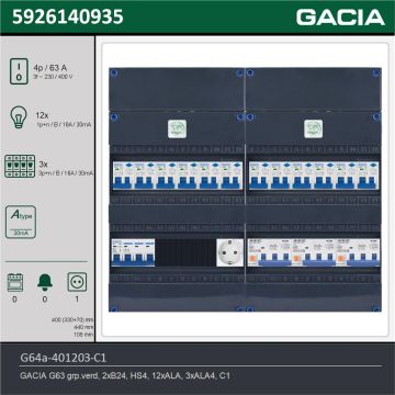 GACIA G64a-401203-C1, 3-fase groepenkast 63A met aardlekautomaten, 15-groepen, 1V-contactdoos, technische gegevens