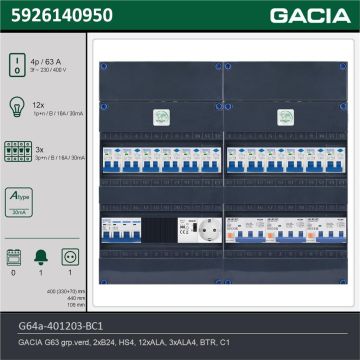 GACIA G64a-401203-BC1, 3-fase groepenkast 63A met aardlekautomaten, 15-groepen, beltrafo, 1V-contactdoos, technische gegevens