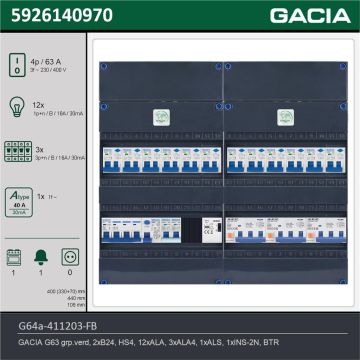 GACIA G64a-411203-FB, 3-fase groepenkast 63A met aardlekautomaten, 16-groepen, fornuisgroep, beltrafo, technische gegevens