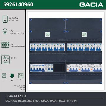 GACIA G64a-411203-F, 3-fase groepenkast 63A met aardlekautomaten, 16-groepen, fornuisgroep, technische gegevens