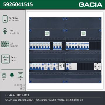 GACIA G64i-431012-BC1, 3-fase groepenkast 63A met installatieautomaten, 12-groepen, beltrafo, 1V-contactdoos, technische gegevens