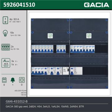 GACIA G64i-431012-B, 3-fase groepenkast 63A met installatieautomaten, 12-groepen, beltrafo, technische gegevens