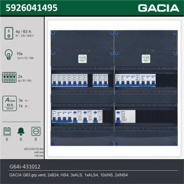 GACIA G64i-431012, 3-fase groepenkast 63A met installatieautomaten, 12-groepen, technische gegevens