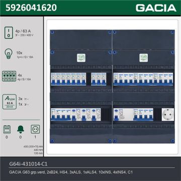 GACIA G64i-431014-C1, 3-fase groepenkast 63A met installatieautomaten, 14-groepen, 1V-contactdoos, technische gegevens