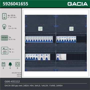 GACIA G64i-431112, 3-fase groepenkast 63A met installatieautomaten, 13-groepen, technische gegevens