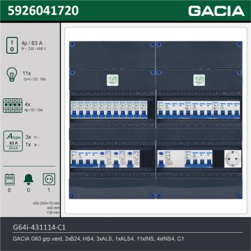 GACIA G64i-431114-C1, 3-fase groepenkast 63A met installatieautomaten, 15-groepen, 1V-contactdoos, technische gegevens