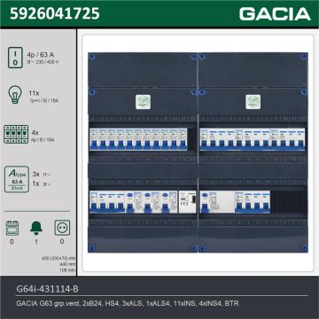 GACIA G64i-431114-B, 3-fase groepenkast 63A met installatieautomaten, 15-groepen, beltrafo, technische gegevens