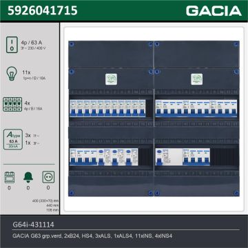 GACIA G64i-431114, 3-fase groepenkast 63A met installatieautomaten, 15-groepen, technische gegevens