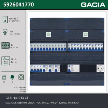 GACIA G64i-431213-C1, 3-fase groepenkast 63A met installatieautomaten, 15-groepen, 1V-contactdoos, technische gegevens