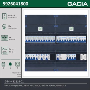 GACIA G64i-431214-C1, 3-fase groepenkast 63A met installatieautomaten, 16-groepen, 1V-contactdoos, technische gegevens