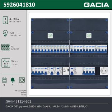 GACIA G64i-431214-BC1, 3-fase groepenkast 63A met installatieautomaten, 16-groepen, beltrafo, 1V-contactdoos, technische gegevens