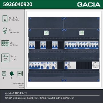 GACIA G64i-430613-C1, 3-fase groepenkast 63A met installatieautomaten, 9-groepen, 1V-contactdoos, technische gegevens