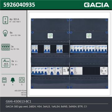GACIA G64i-430613-BC1, 3-fase groepenkast 63A met installatieautomaten, 9-groepen, beltrafo, 1V-contactdoos, technische gegevens