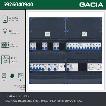 GACIA G64i-430613-BC2, 3-fase groepenkast 63A met installatieautomaten, 9-groepen, beltrafo, 2V-contactdoos, technische gegevens