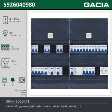 GACIA G64i-430614-C1, 3-fase groepenkast 63A met installatieautomaten, 10-groepen, 1V-contactdoos, technische gegevens