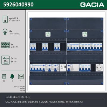GACIA G64i-430614-BC1, 3-fase groepenkast 63A met installatieautomaten, 10-groepen, beltrafo, 1V-contactdoos, technische gegevens