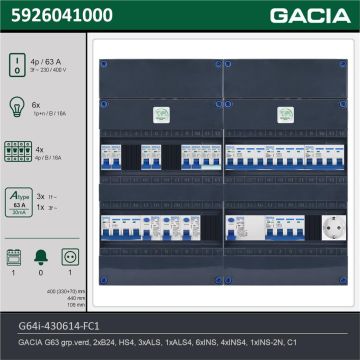 GACIA G64i-430614-FC1, 3-fase groepenkast 63A met installatieautomaten, 11-groepen, fornuisgroep, 1V-contactdoos, technische gegevens