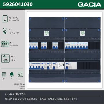 GACIA G64i-430712-B, 3-fase groepenkast 63A met installatieautomaten, 9-groepen, beltrafo, technische gegevens
