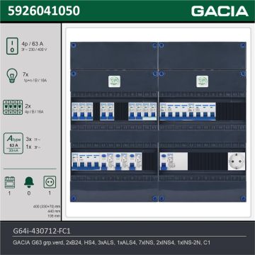GACIA G64i-430712-FC1, 3-fase groepenkast 63A met installatieautomaten, 10-groepen, fornuisgroep, 1V-contactdoos, technische gegevens