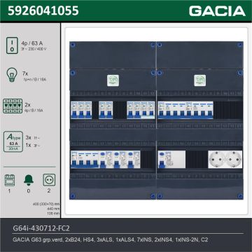 GACIA G64i-430712-FC2, 3-fase groepenkast 63A met installatieautomaten, 10-groepen, fornuisgroep, 2V-contactdoos, technische gegevens