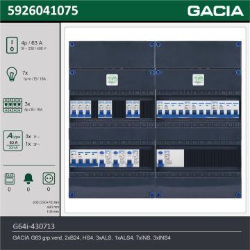 GACIA G64i-430713, 3-fase groepenkast 63A met installatieautomaten, 10-groepen, technische gegevens